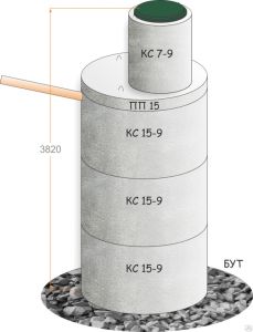 Колодец "выгребная яма" рабочий объём 4.71м (эконом-2) 